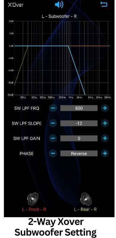 2 Way Xover Subwoofer