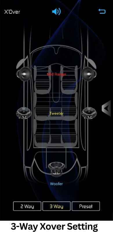 3 - Way Xover Setting