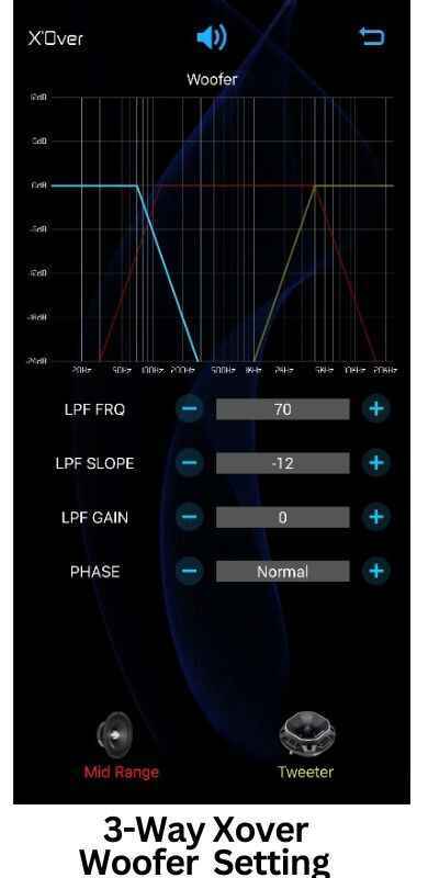 3 Way Xover Woofer