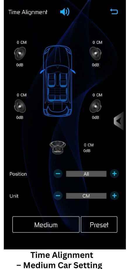 Medium Car Setting