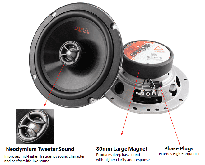 Aura Speakers Features